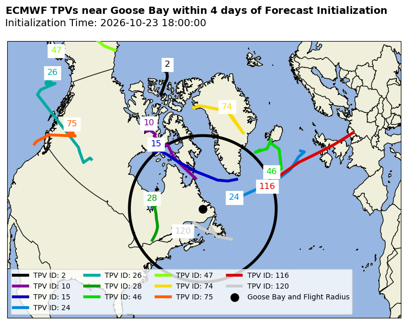 ECMWF Individual TPV Map