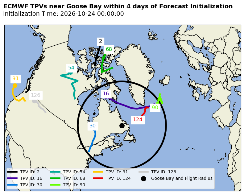 ECMWF Individual TPV Map