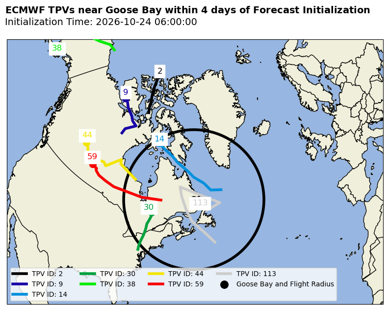 ECMWF Individual TPV Map
