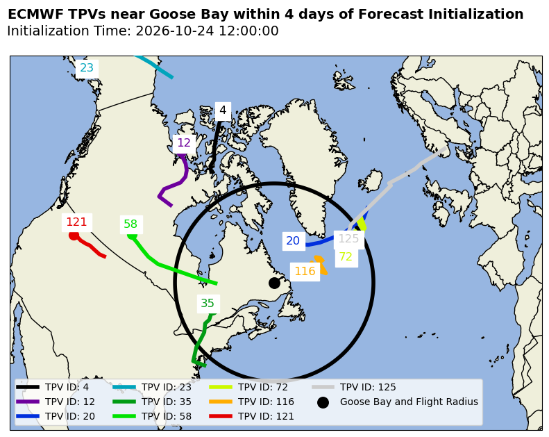 ECMWF Individual TPV Map