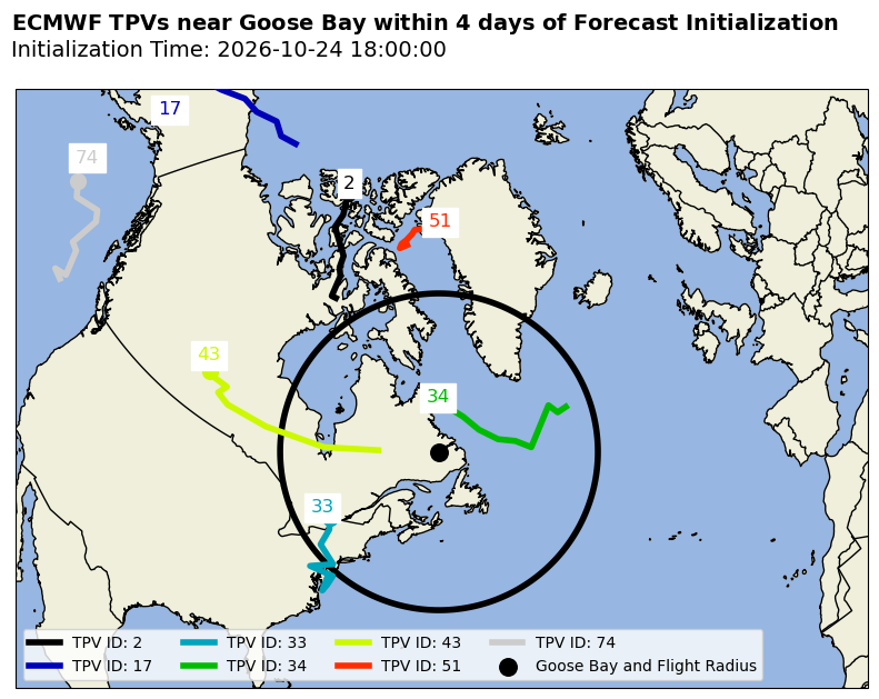 ECMWF Individual TPV Map