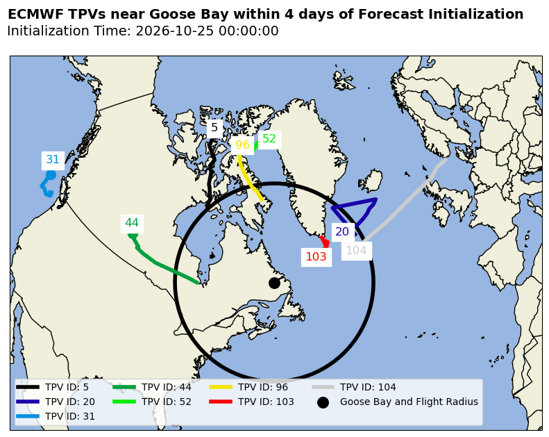 ECMWF Individual TPV Map