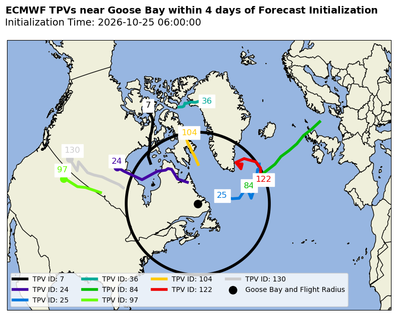 ECMWF Individual TPV Map
